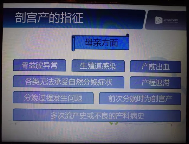 西安安琪儿妇产医院 西安安琪儿妇产医院